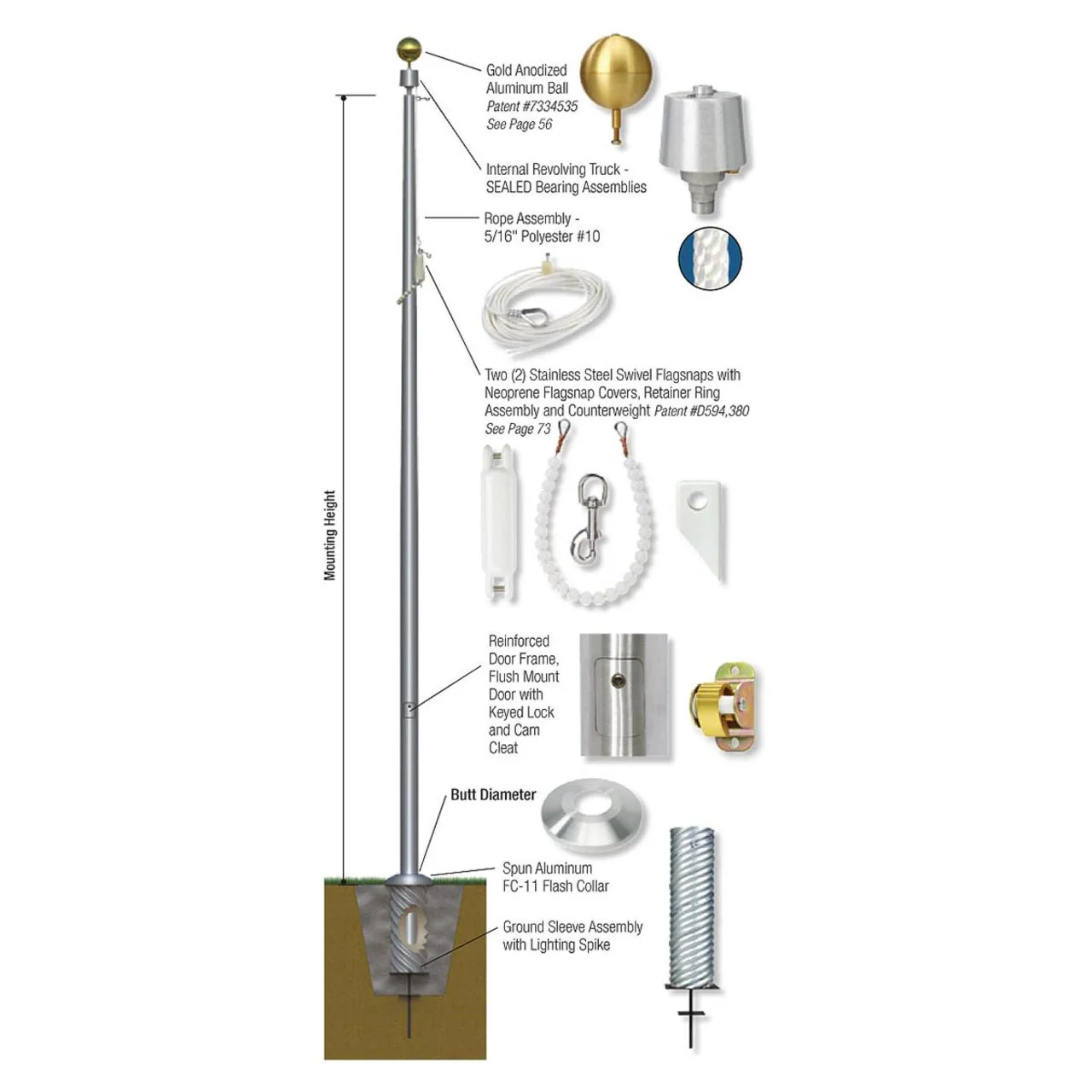 30' Sentry II Series Commercial Flagpole - IRC30C61 - Image 3