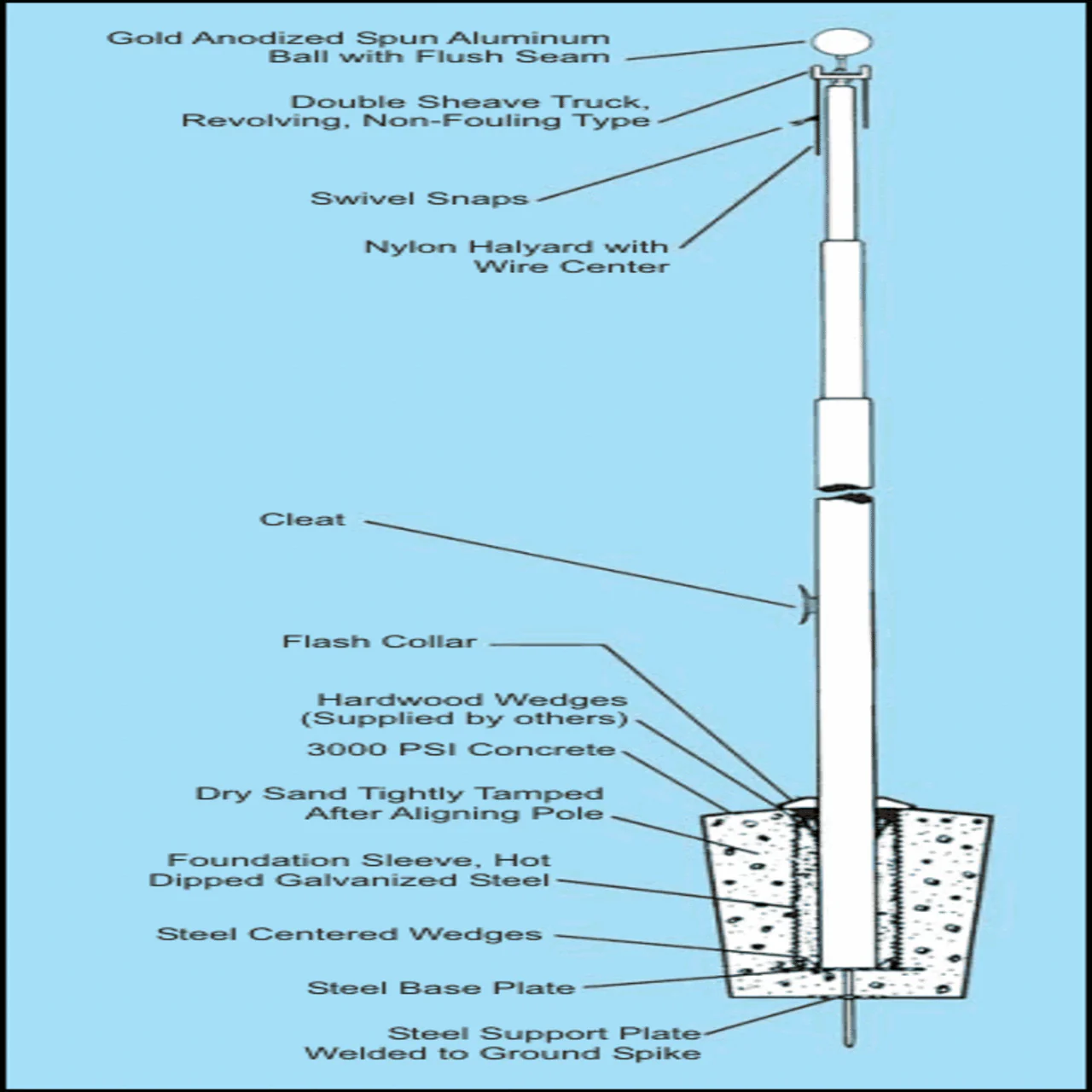 Ground Set Diminishing Section Steel 110ft Flagpole - Image 3